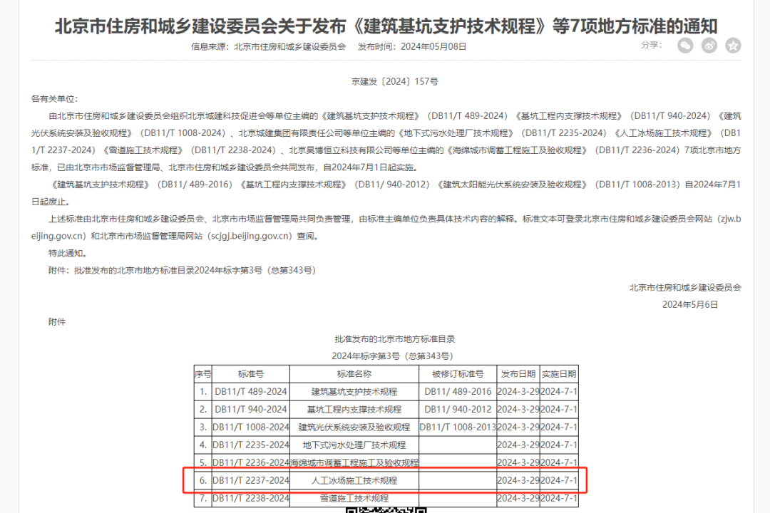 集团参与主编的北京市地方标准《人工冰场施工技术规程》发布